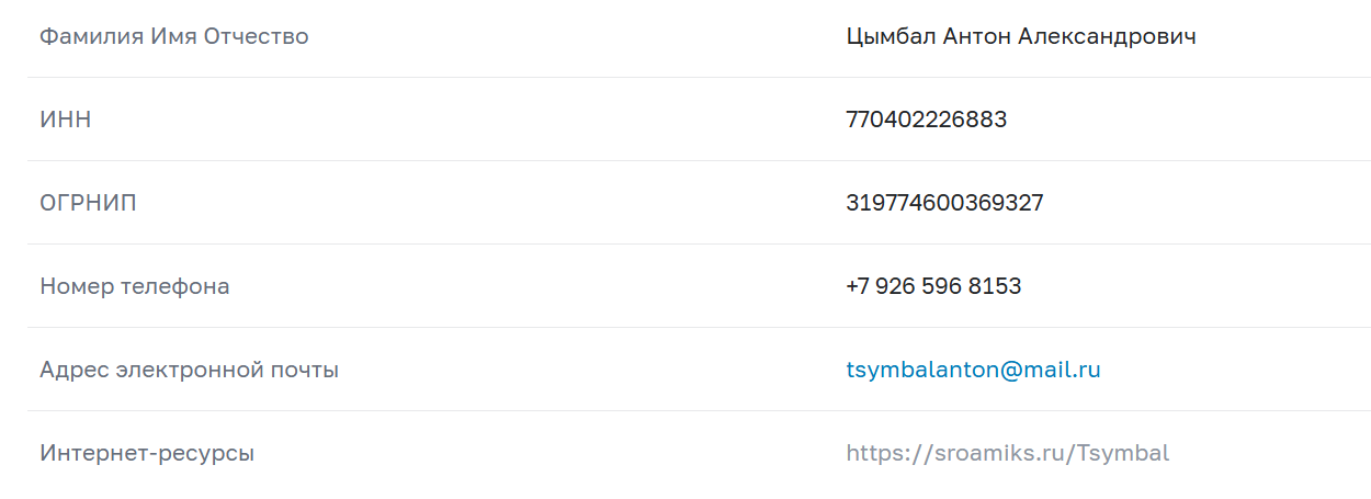 антон цымбал