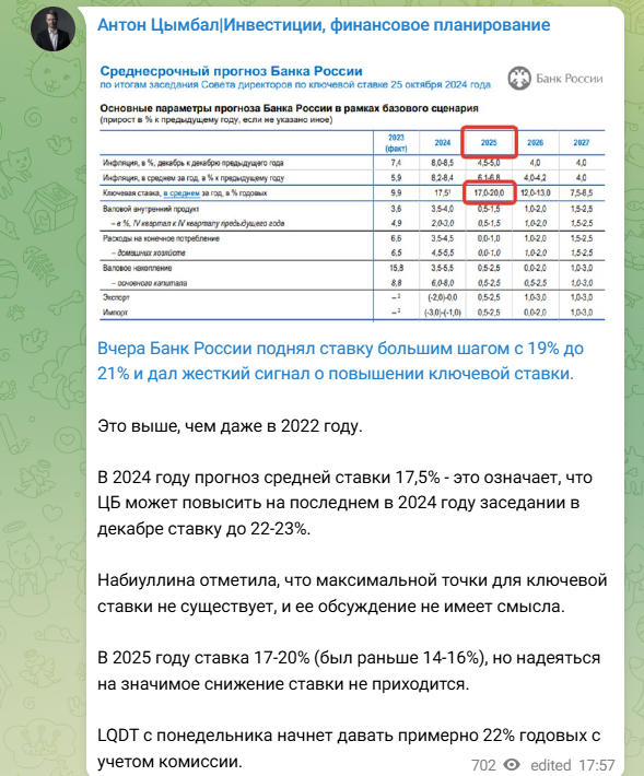 антон цымбал
