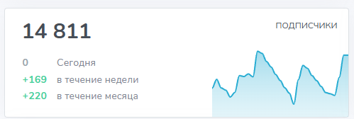 Арбитраж Криптовалют Влад