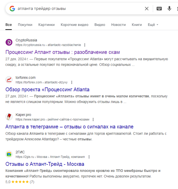 атланта тг