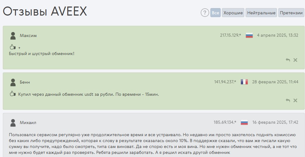 aveex co отзывы