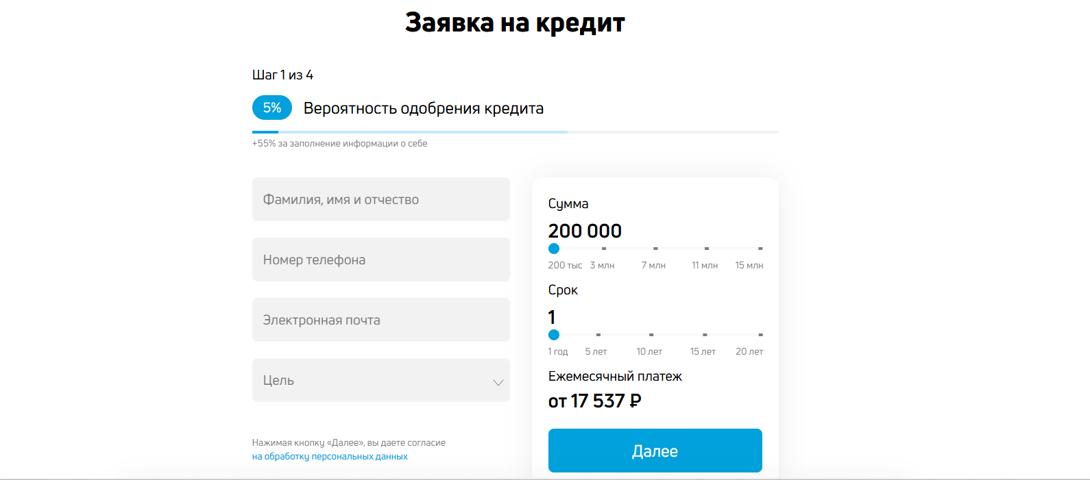 банк кредит клуб деньги отзывы инвесторов