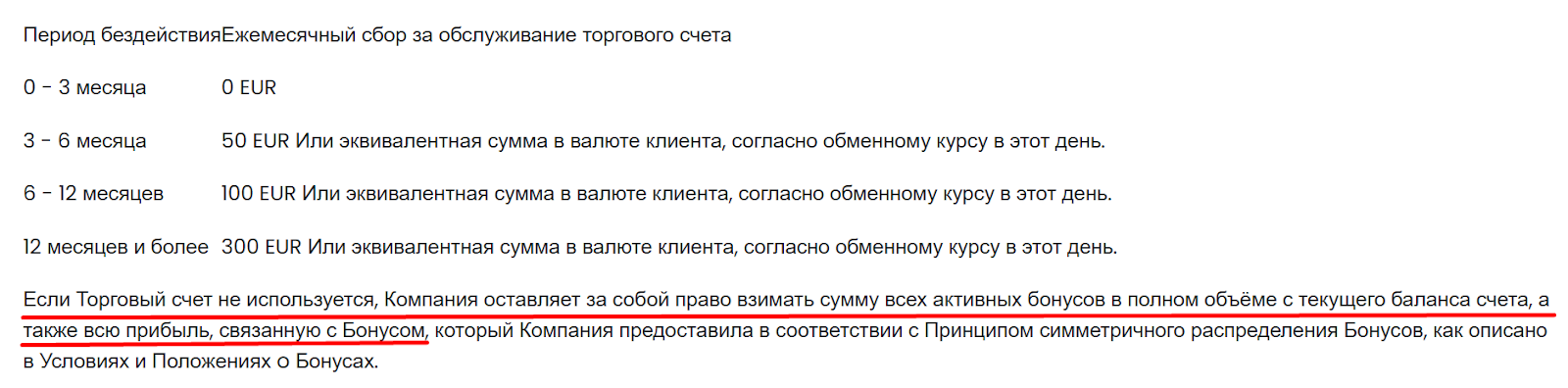 bibit biz отзывы биржа