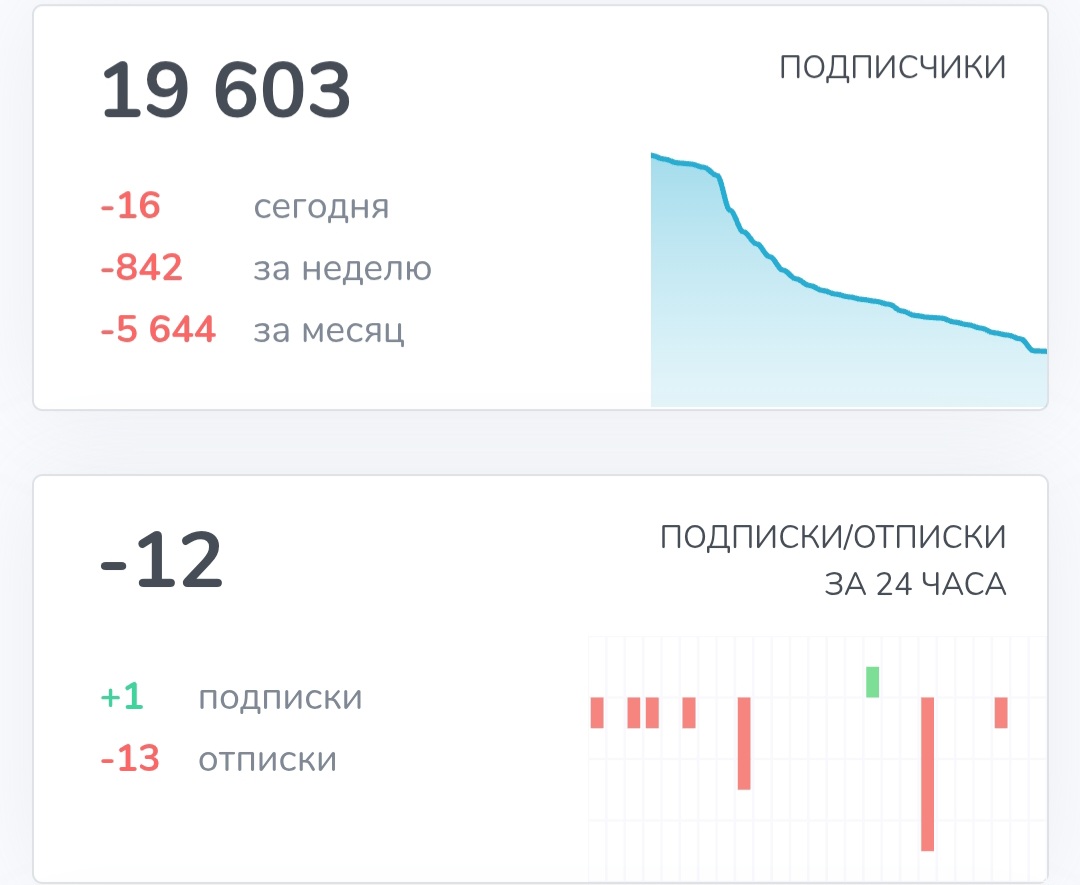 библиотека трейдера криптовалюта