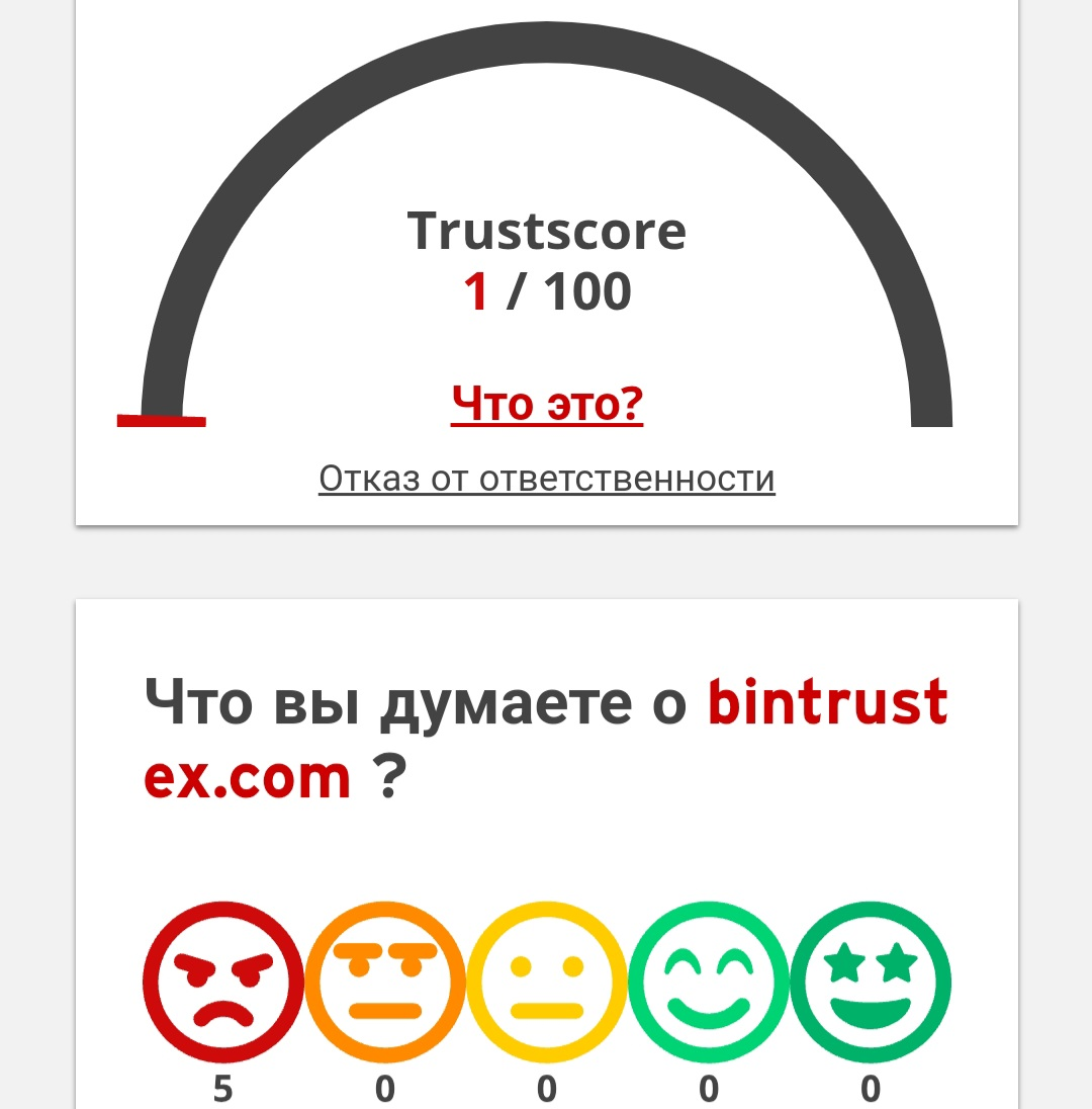 bintrustex отзывы