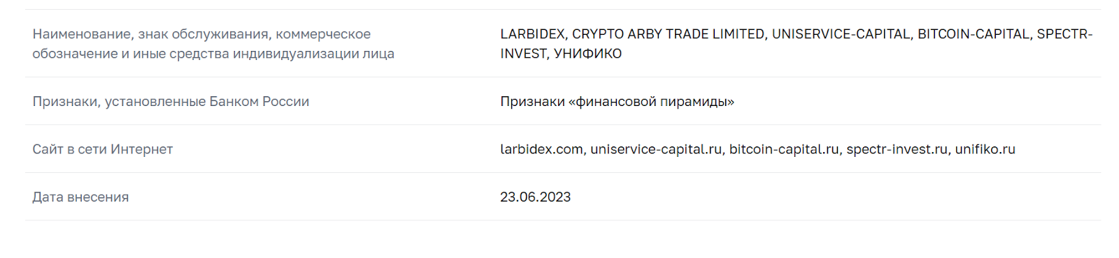 биржа bitnomo отзывы