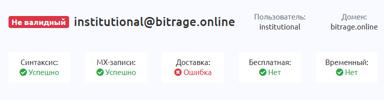 биржа bitrage