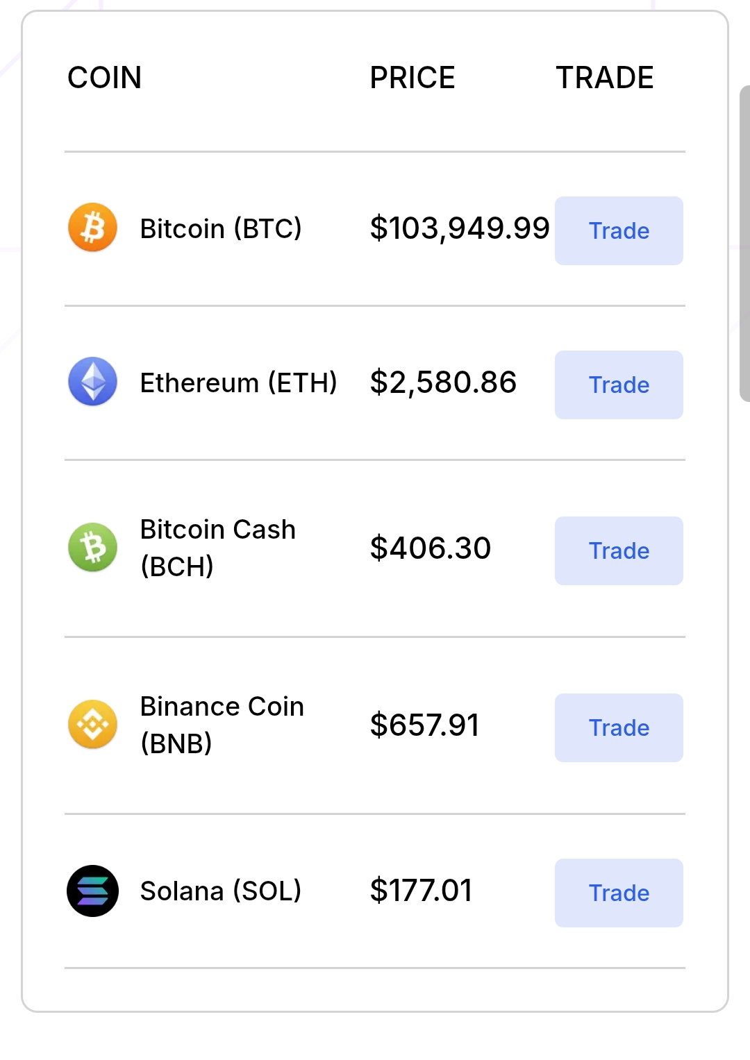 биржа Fezcoins