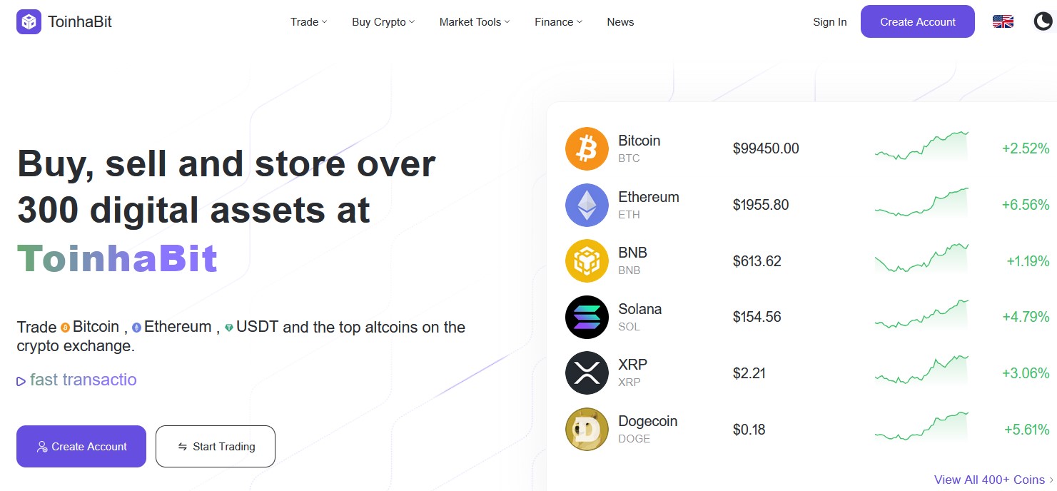 биржа to inhabit отзывы