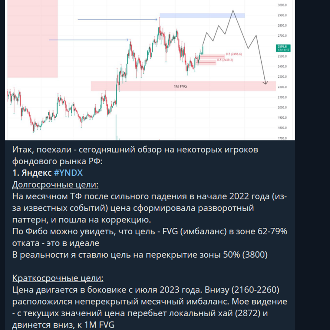 биржевой спекулянт телеграмм канал