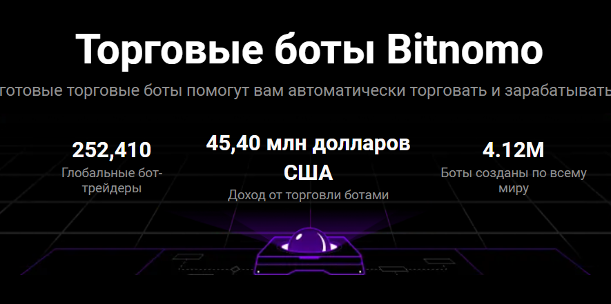 bitnomo com скам