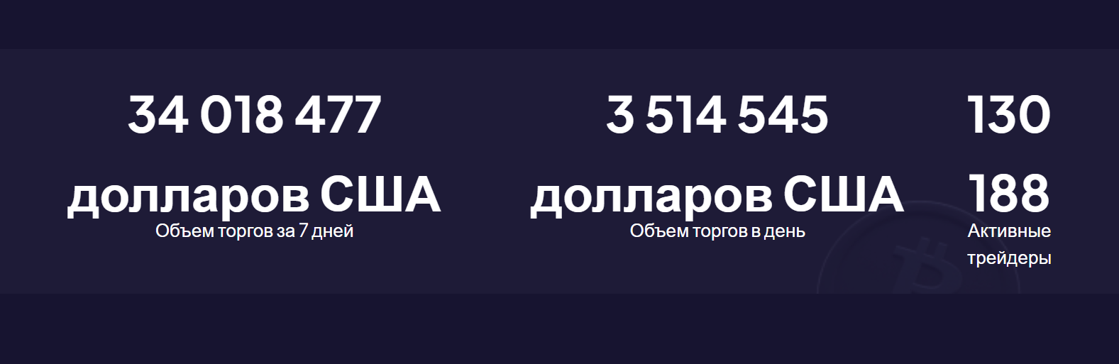 bitnomo отзывы скам