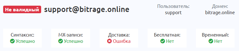 битрейдж