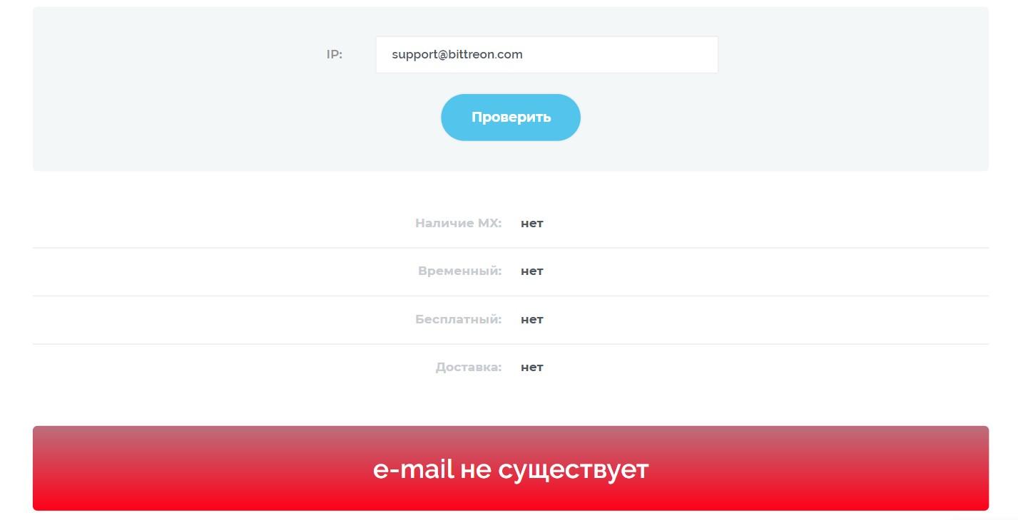 bittreon биржа