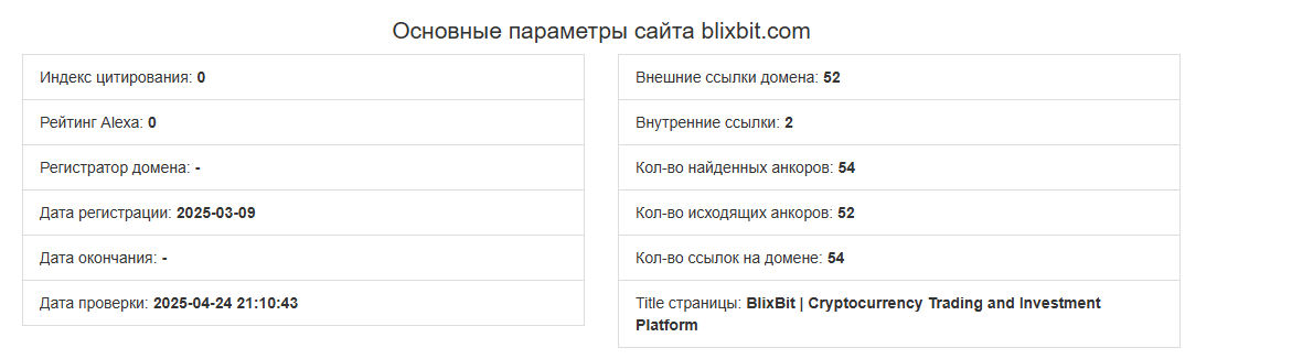blixbit биржа