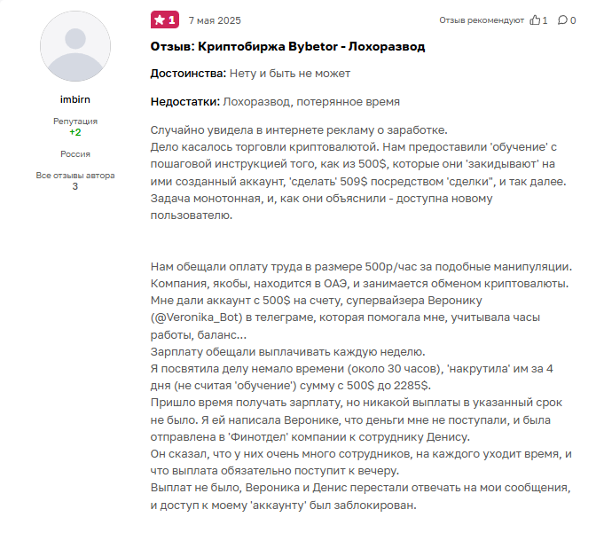 bybetor биржа