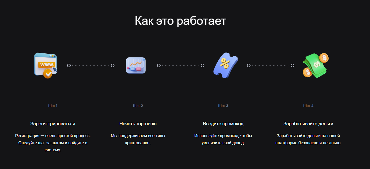 bybetor com биржа
