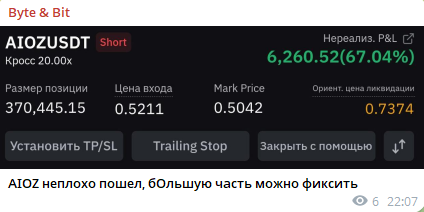 byte bit телеграмм канал