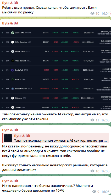 byte bit тг
