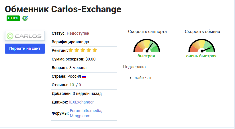 carlos exchange