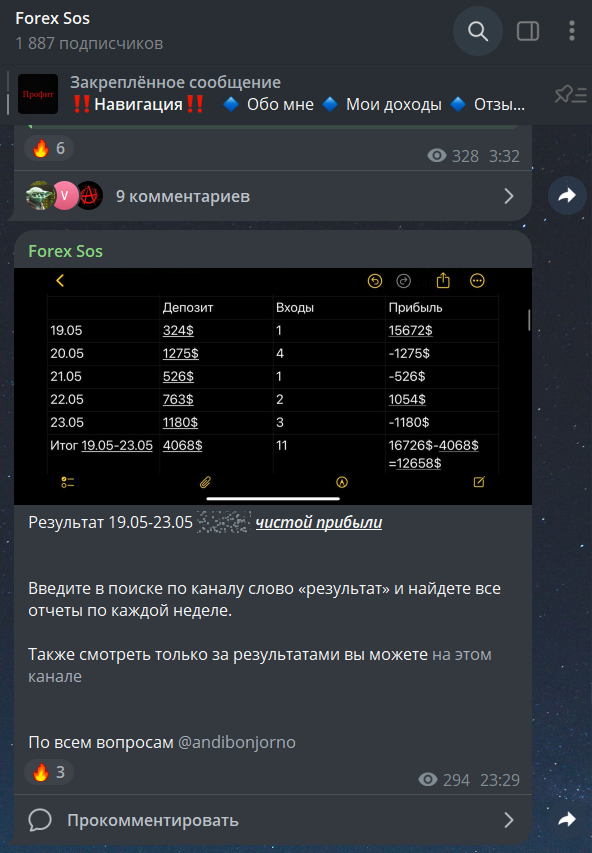 chat Fxsos