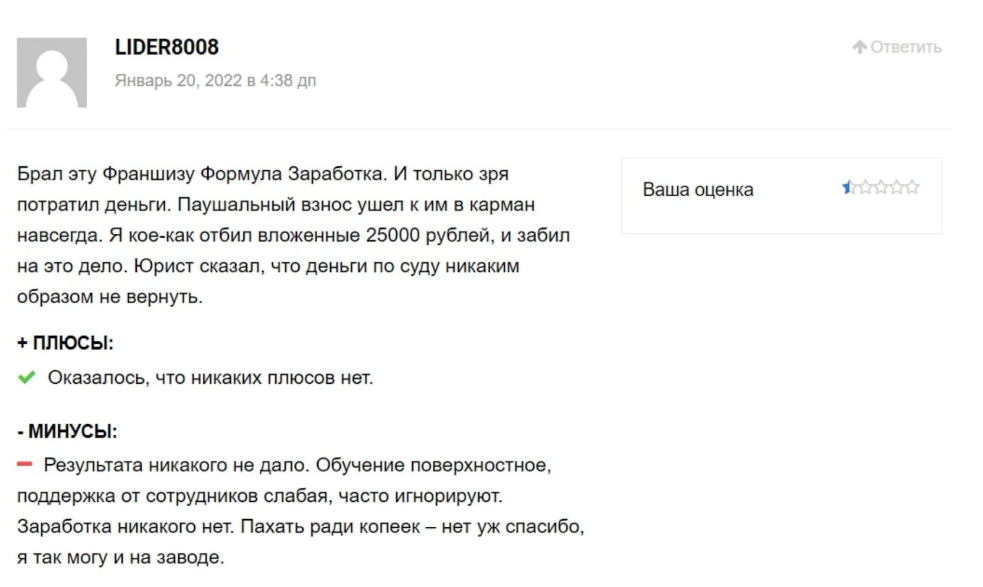 чирков максим телеграм инвестиции