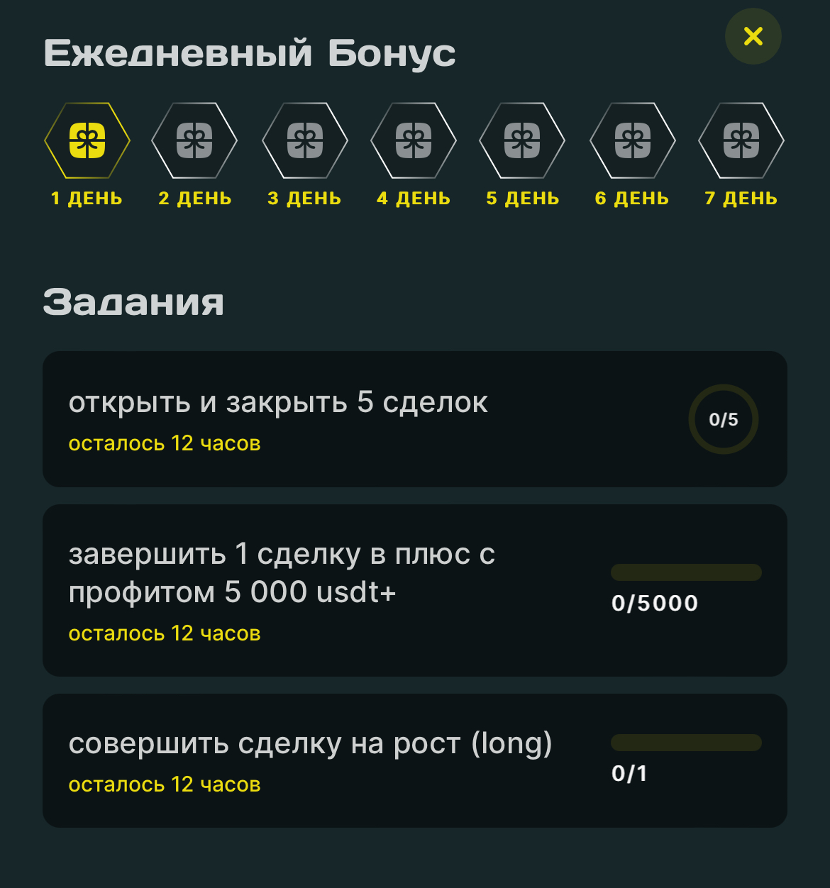 CisChatCryptico