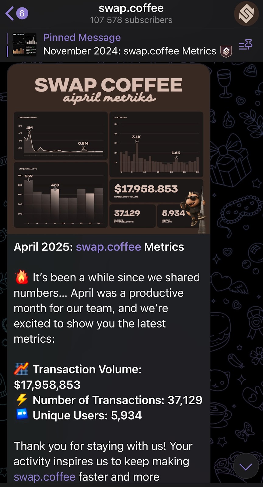 coffee swap ton