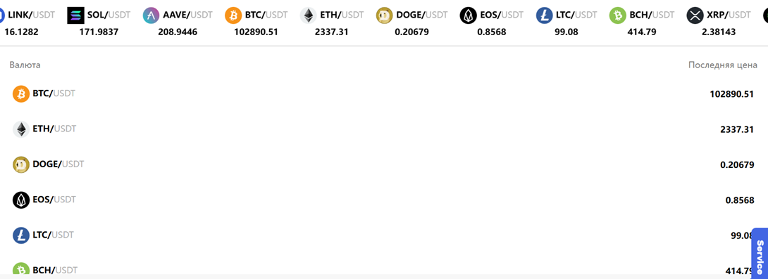 coinaed vip