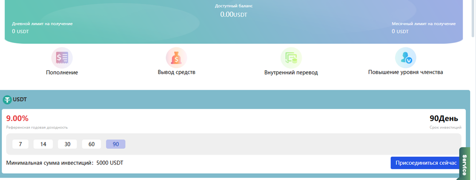 coinlst отзывы