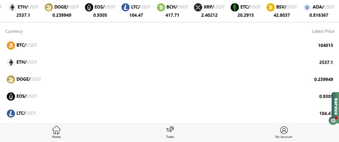 coinu отзывы