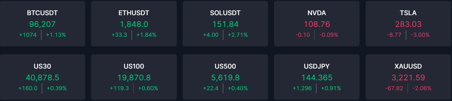 Coinunited io отзывы