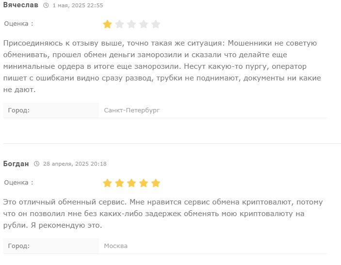 coinwonk com отзывы