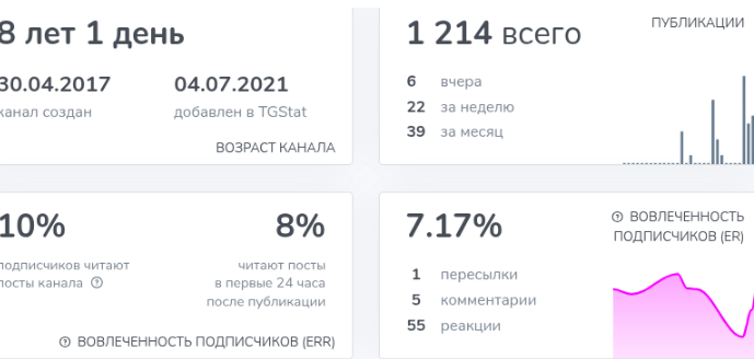 crypto club арбитраж криптовалют