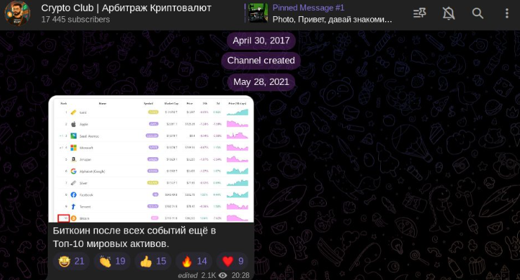 crypto club арбитраж криптовалют отзывы телеграмм