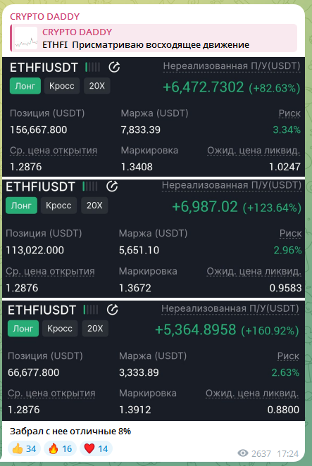 crypto daddy