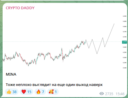 crypto daddy telegram
