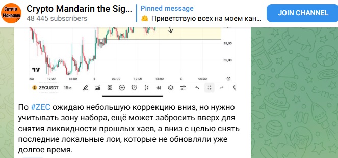 Crypto Mandarin the Signals