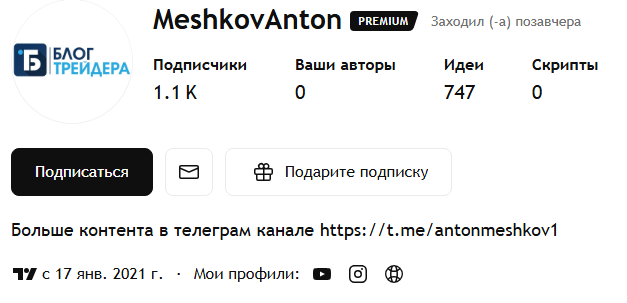 crypto rabbit антон мешков отзывы