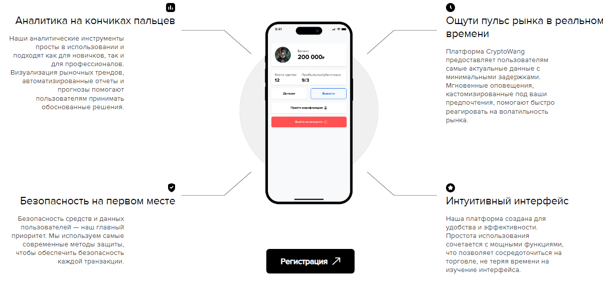 crypto wang отзывы