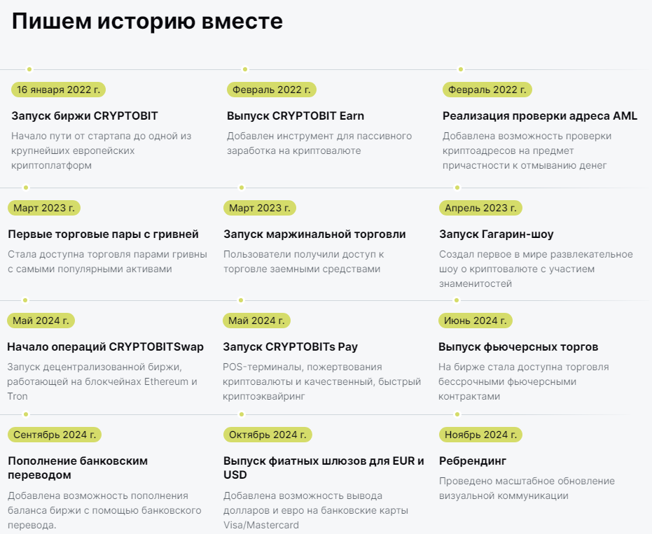 cryptobit