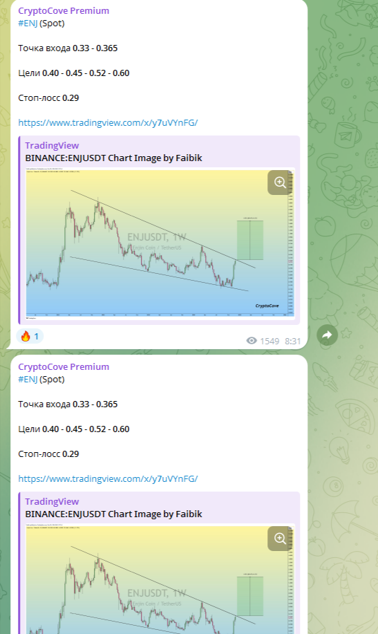 CryptoCove Premium