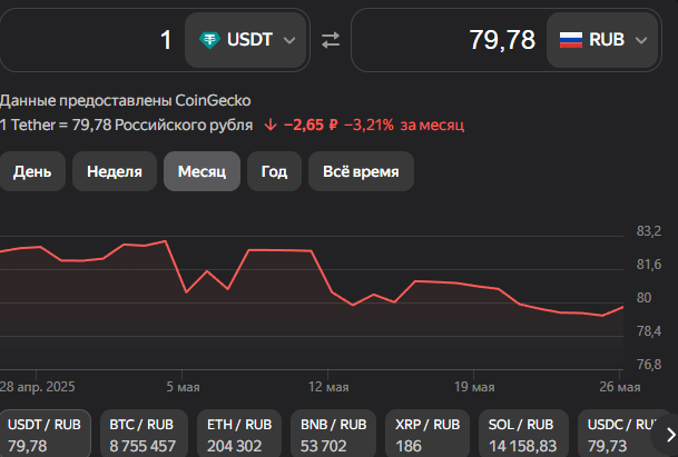 cryptoshopping club