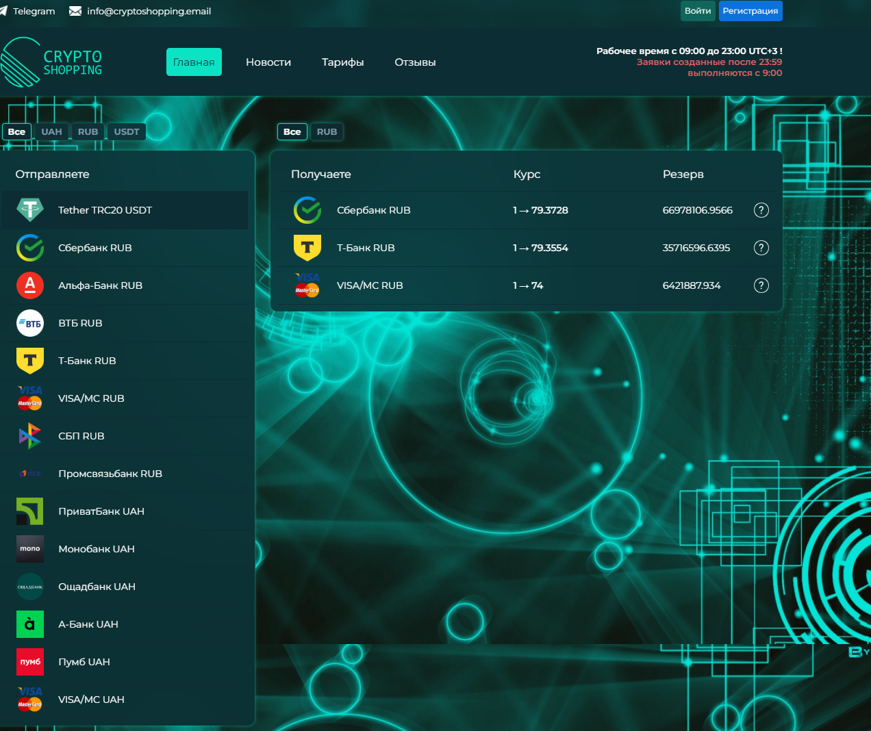 cryptoshopping ru обменник