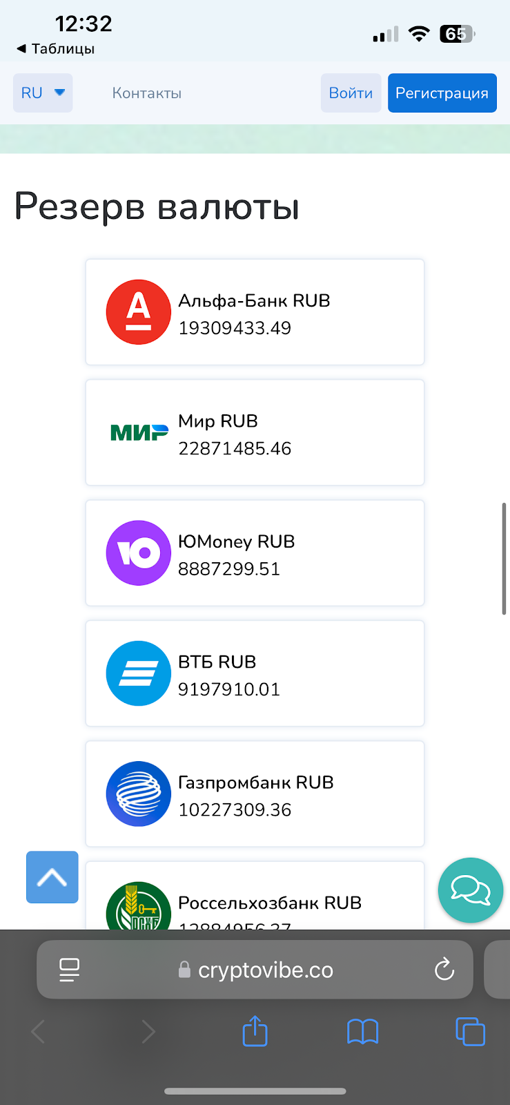 cryptovibe co скам