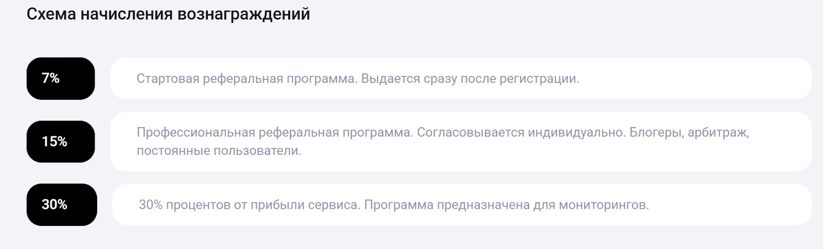 currex best