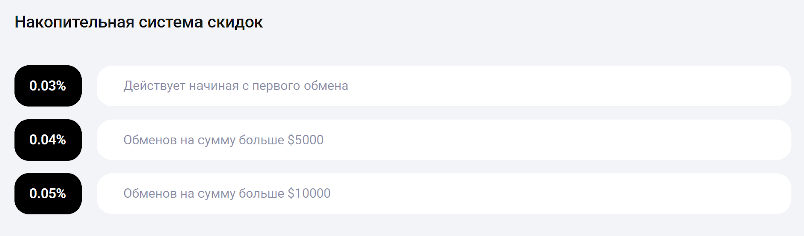 currex обменник