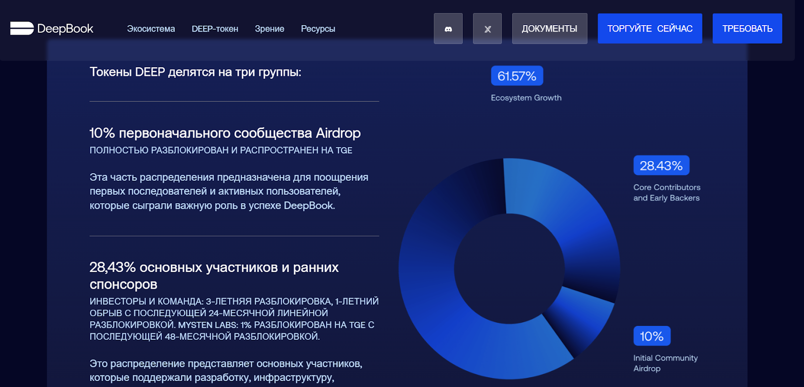deep монета