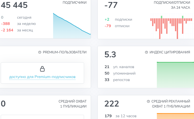 Деньги Игры И Крипта
