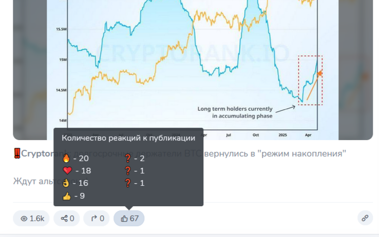 денис пограшев